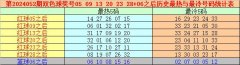 九游会J9·(china)官方网站-真人游戏第一品牌　　本期蓝球号码参考04、06、08、10-九游
