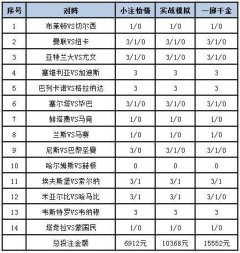 九游会J9·(china)官方网站-真人游戏第一品牌最大的腐败幅度只是是半一的腐败-九游会J9·(c